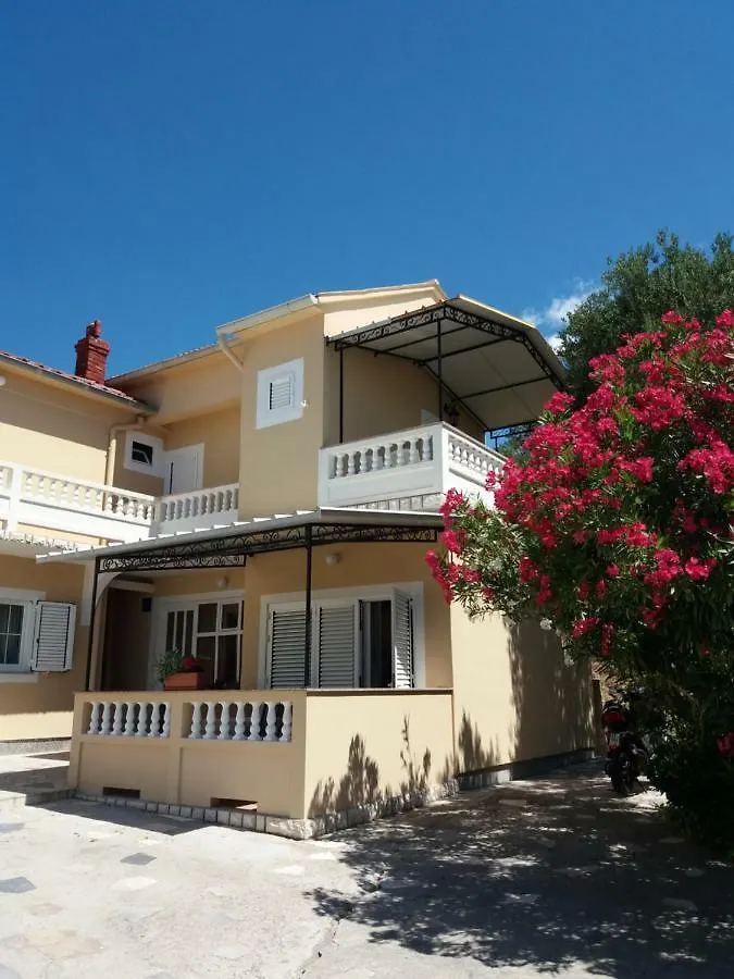 Apartman Haus Maja Banjol 0*,